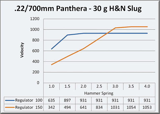 01-19-24-02-tuning-700mm-Panthera.jpg