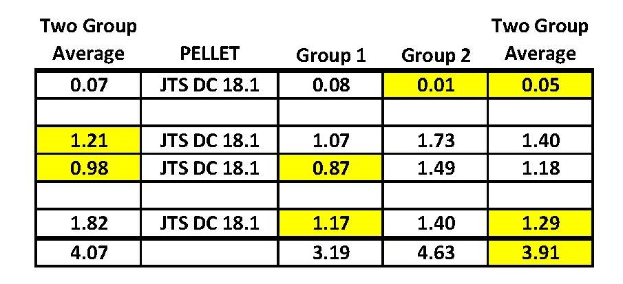 1 - .22 Air Arms vs .22 JTD Dead Center Pellets_Page_2.jpg