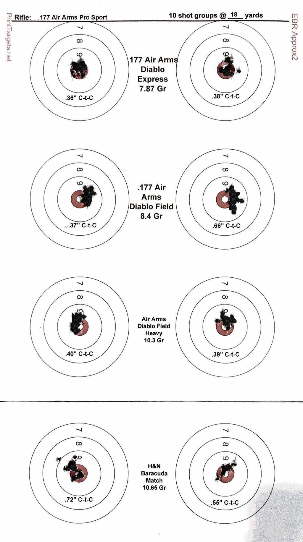 10 -18 yard final test results.12.31.20.1609692445.jpg