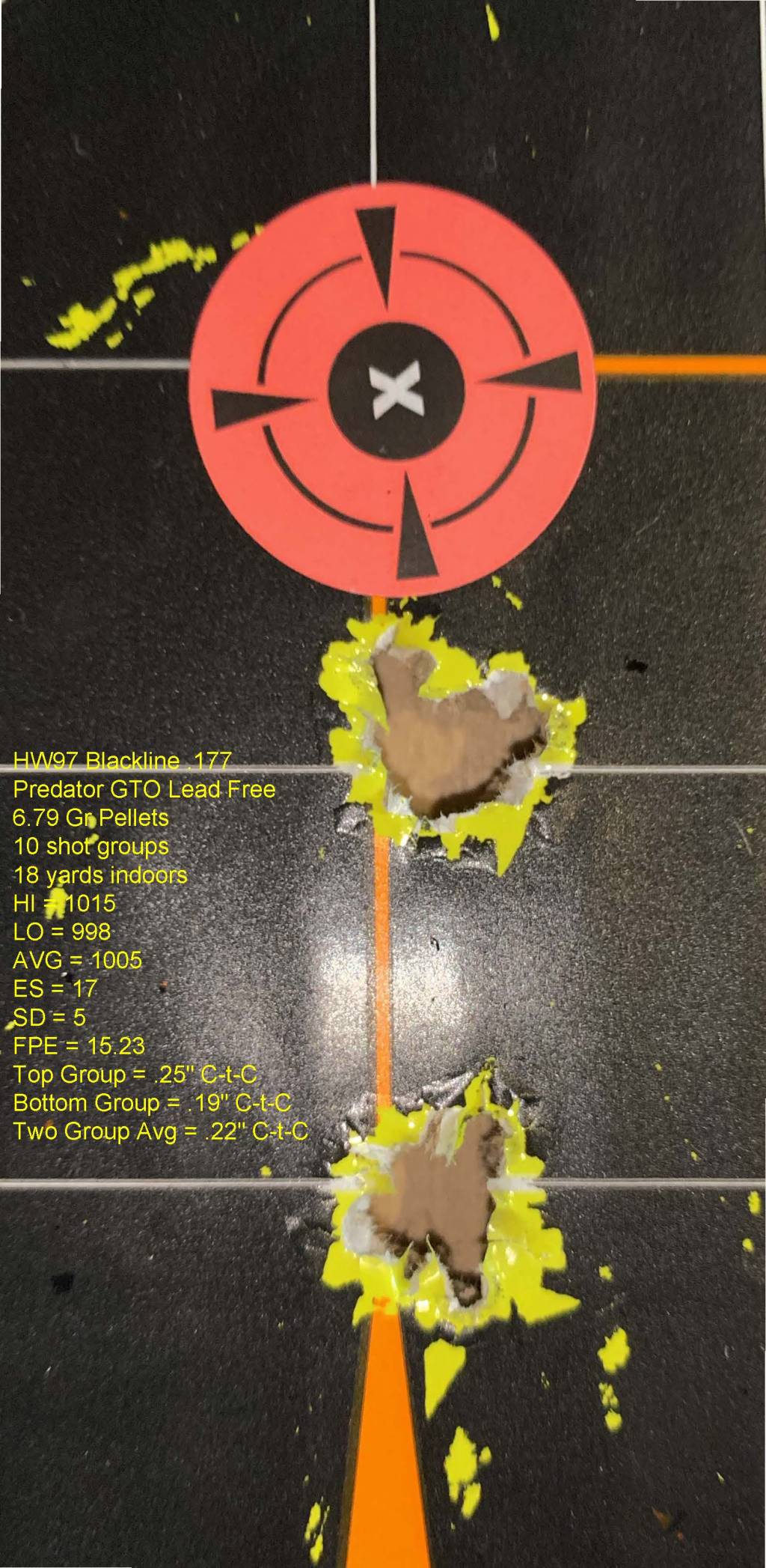 10 shot groups.11.22.21.1637601637.jpg