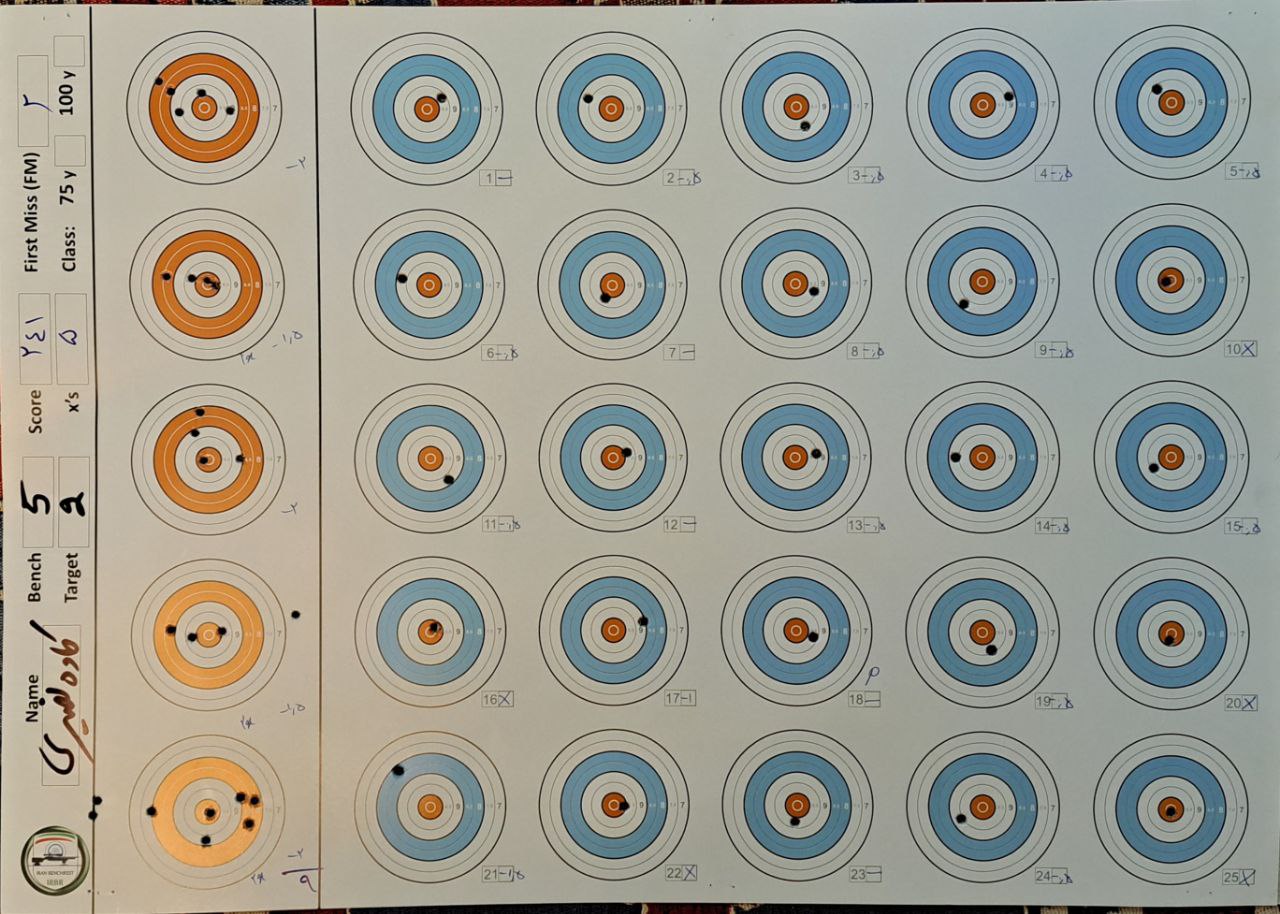 100yard record.jpg