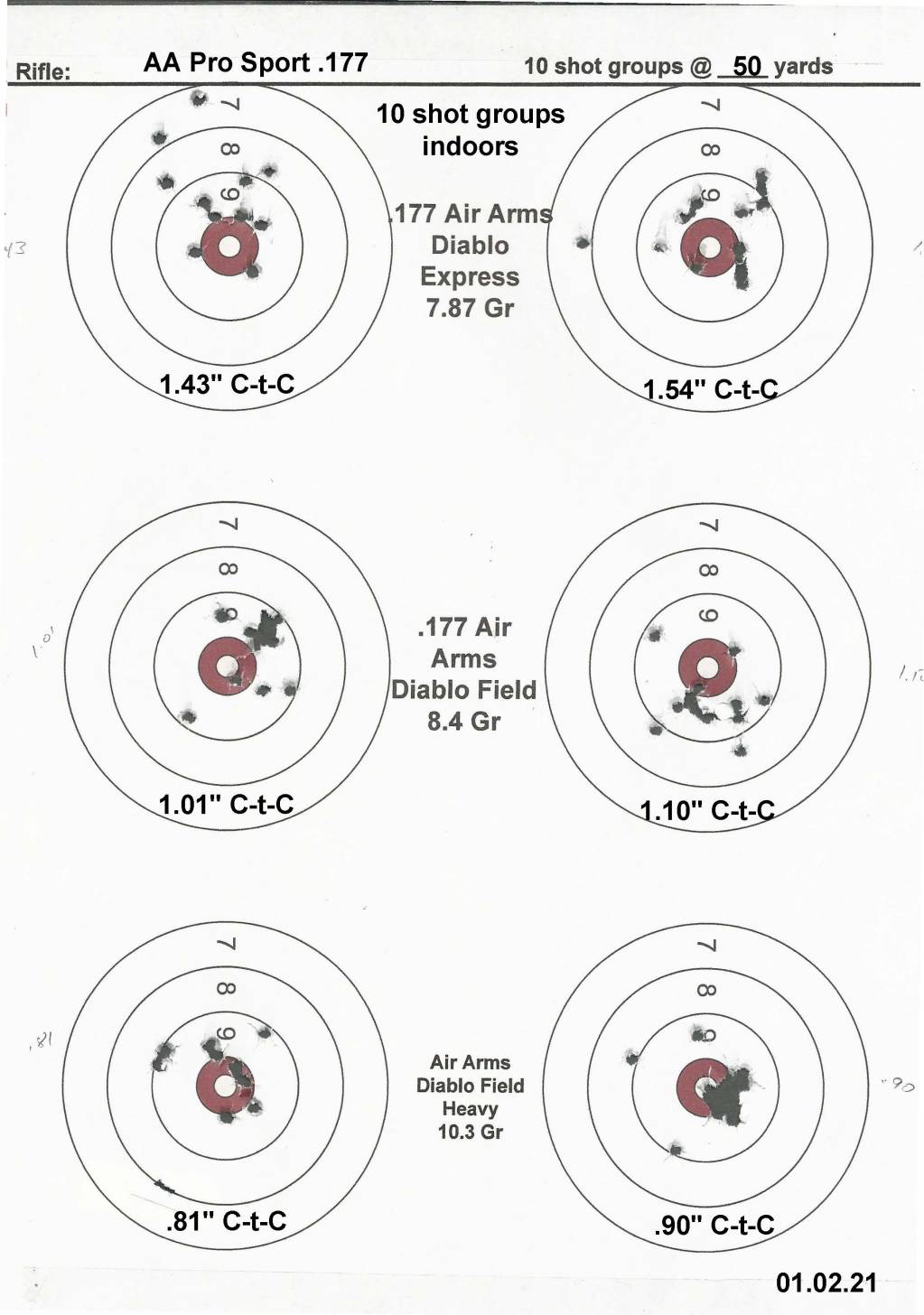 11 - 50 yard test results.01.02.21.1609693096.jpg