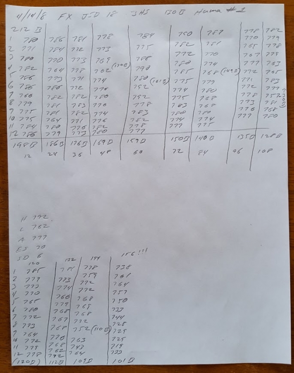 1523737859_17679133055ad26503454f57.80462195_chrony data.jpg