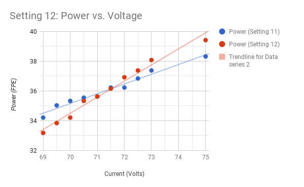 1524092146_10495990045ad7ccf2413370.34001112_voltage.png