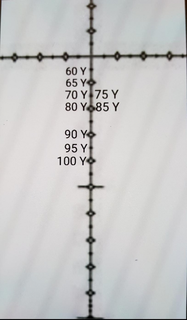 1526661236_16615440805aff0074c4ab47.81443634_SWFA Range Card.jpg