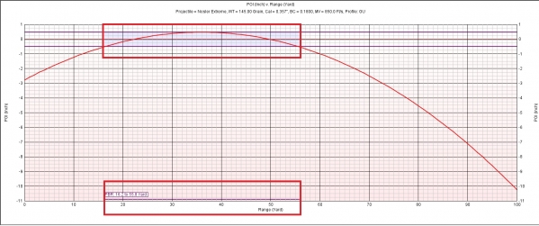 1528433061_16610221095b1a09a55c8401.09437562_high rings 2 point 75 inch.jpg