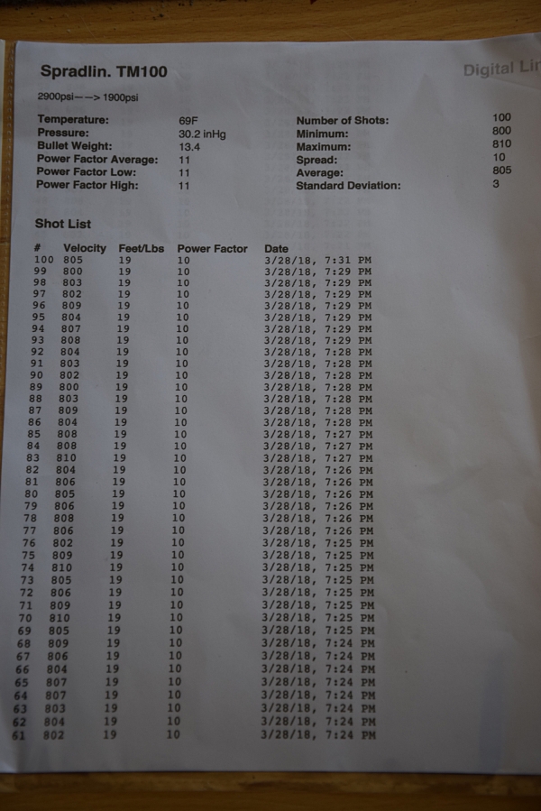1530392866_9107023655b37f122834ba2.46208849_ChronoData.JPG