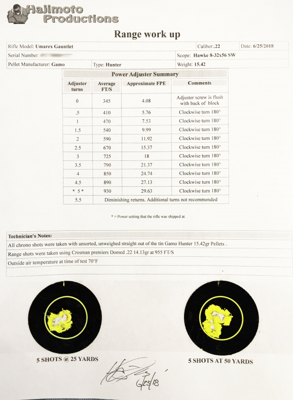 1530718868_3920185545b3cea943bb814.07359416_range cards.jpg