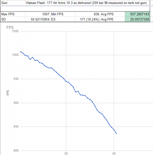 1530826580_16727828625b3e8f5427fed8.83042901_hatsan string1 (1).PNG