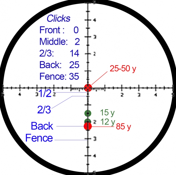 1531309343_18825684895b45ed1f610325.41027271_Discovery Reticle Holdovers center only.jpg