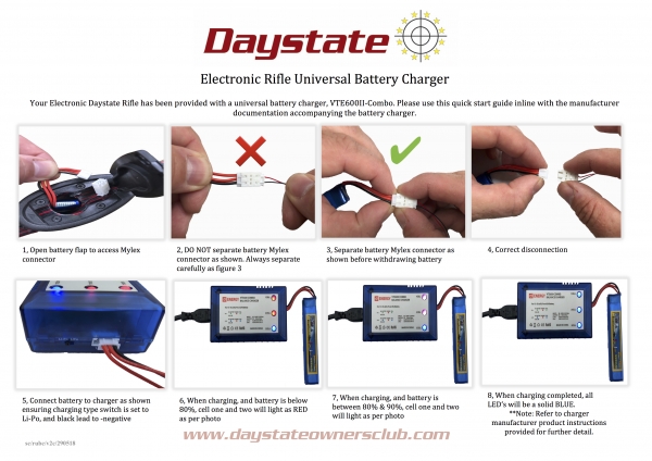 1532475335_14568897255b57b7c72bbff6.98867863_Electronic Rifle Universal Battery Charger v2 DOC.jpg
