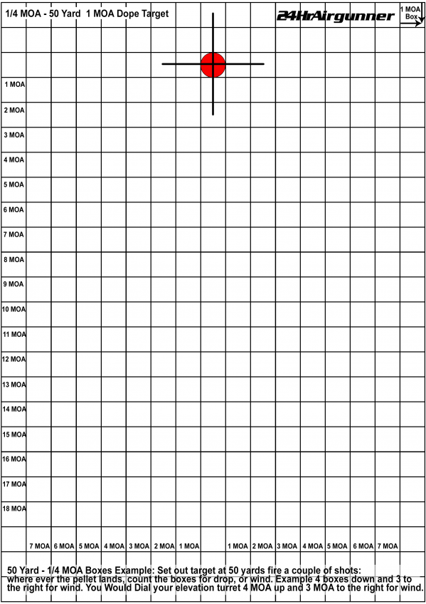 1535749868_9548889095b89aeec0fbbc0.48673961_50 Yard 1 MOA Dope Target.png