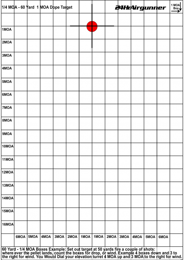 1535799404_18875663385b8a706c7a32a9.47429307_60 Yard 1 MOA Dope Target.png