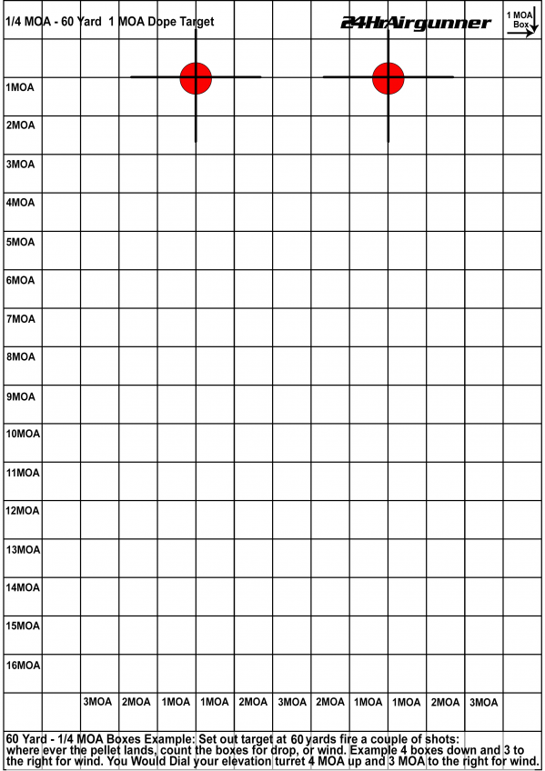 1536008172_3501314015b8d9fec1795a7.57633880_60 Yard 1 MOA Dope Target.png