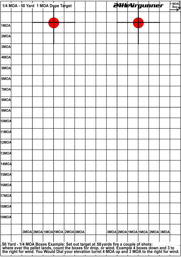 1536008206_818725885b8da00ed8b424.13167712_50 Yard 1 MOA Dope Target.png