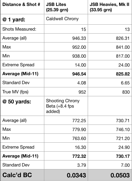 1536981342_2324312285b9c795e60a4b4.68115576_FX WildCat JSB BC Summary.jpg