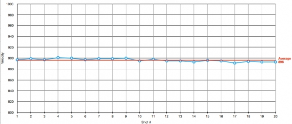 1539982634_1127390485bca452a8c1141.47486569_slugchart19.jpg