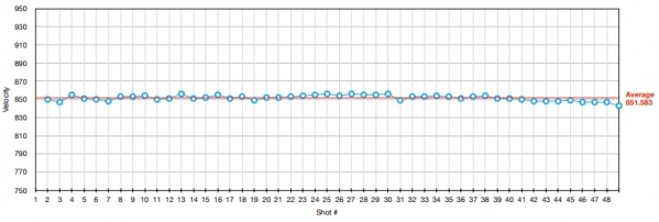 1539982634_14695730795bca452aa76384.34521442_slugchart21.jpg