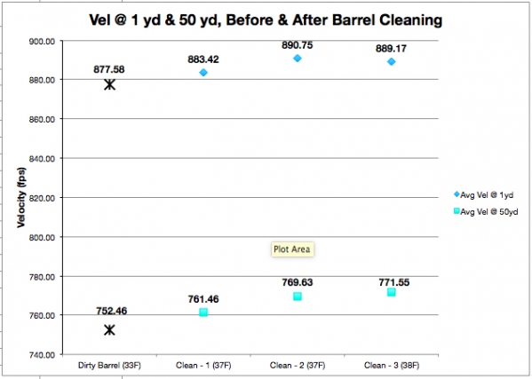 1540401186_13095174085bd0a822081f95.48699137_Vel Chart - Cleaning.jpg