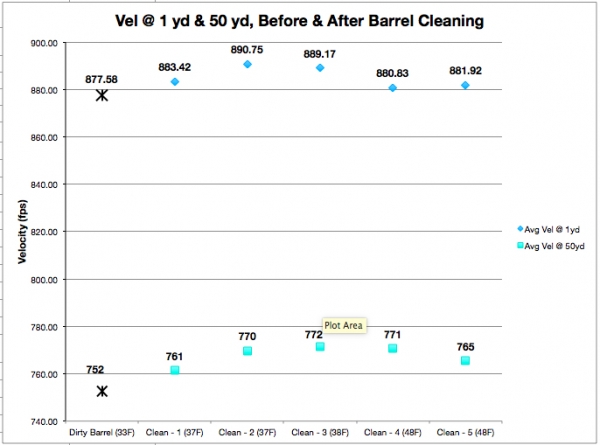 1540407795_17158689495bd0c1f3c450d2.68699110_Vel Chart expanded- Cleaning.jpg