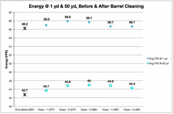 1540407805_19680883965bd0c1fdb07de4.56742968_Energy Chart Expanded - Cleaning.jpg
