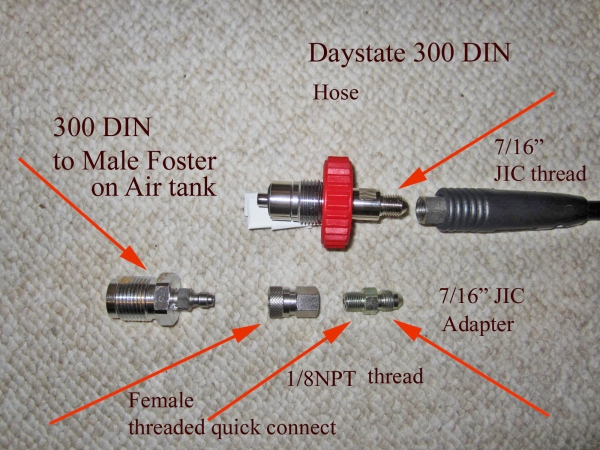 1543524393_3052494495c005029d9b868.86512963_Daystate fittings.jpg