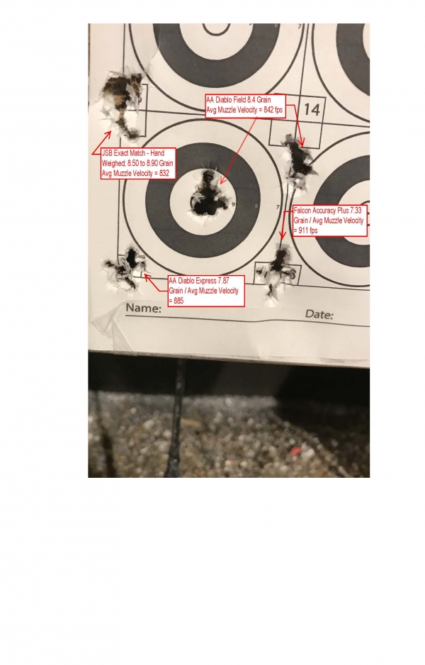 1543845913_843173455c0538195b7075.33666630_Pellet Comparison Groups.12.03.18.jpg