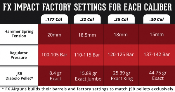 1545175134_12323863965c19805ed6f4d6.78319058_factory-settings-chart.jpg