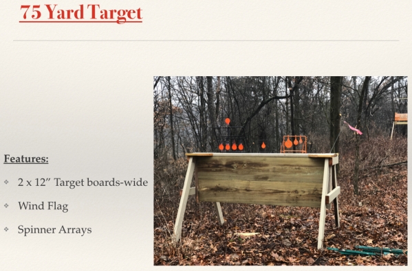 1545365470_18972765325c1c67dec19864.05036404_75 yd Target.jpg