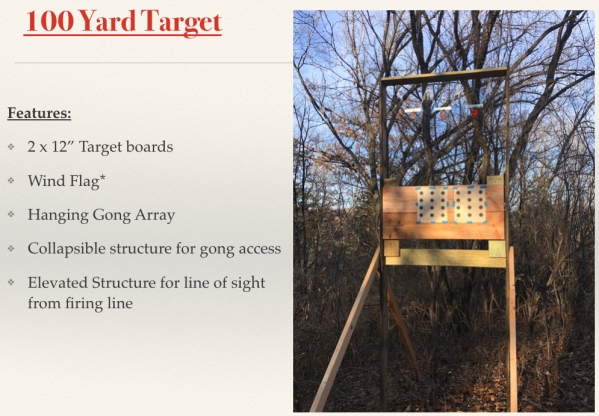 1545365514_8842799945c1c680a301927.12774769_100 yd Target.jpg