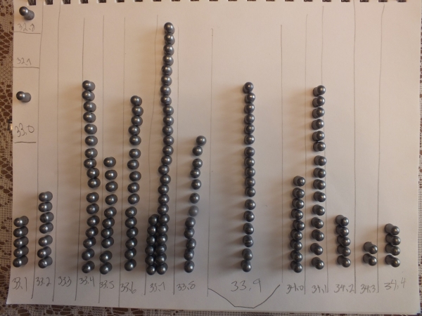 1546279712_12961390075c2a5b20684910.93749950_JSB EXACT KING HEAVY 33DOT95 scaled.jpg
