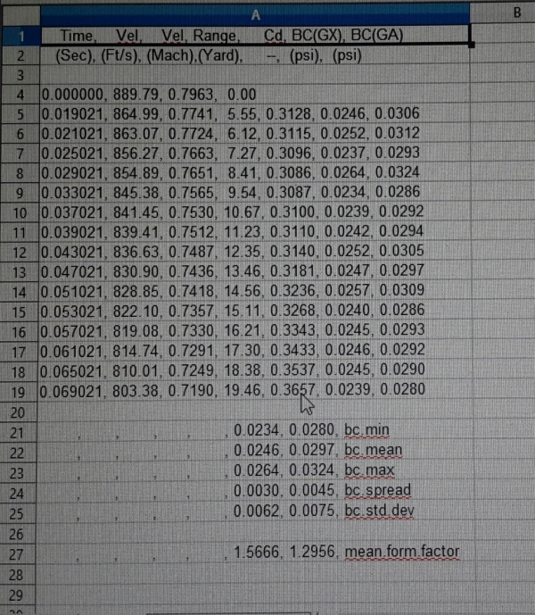 1546988186_16318444825c352a9ad4cbf2.35446924_Labradar Cd, BC 8.44 JSB to 19.46 yd.jpg