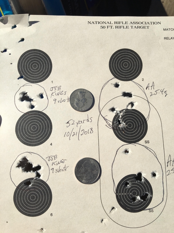 1548353157_3400455025c49fe85b1b1a2.21467885_EDgun 25 kings AA at 52 yards.jpg