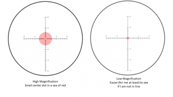 1549071199_8209747315c54f35f3f6c83.15788753_scope reticle high low magnification.jpg