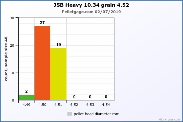 1549574146_2183181615c5ca0027b7a00.10346420_JSB Heavy 4.52.jpeg
