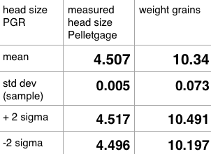 1549653398_14088544325c5dd596ad4576.51828496_air arms table.png