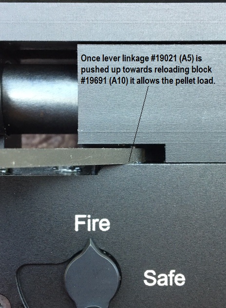 1551192429_14074160235c75516d5e6936.23634193_Impact lever linkage 3.jpg