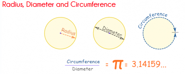 1551206585_5680411575c7588b94538b6.31470724_diameter.PNG