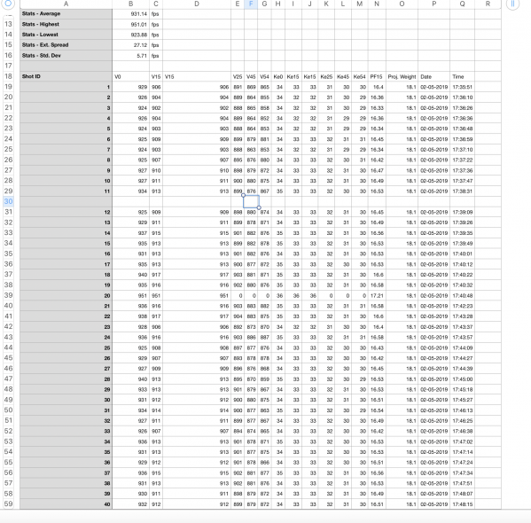 1551386183_10063645365c784647549552.81874047_Taipan Veteran Shot String 1.png