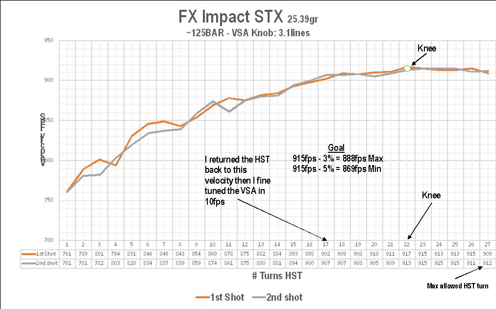 1553605038_7416859445c9a21ae8e6d21.21221166_FX Impact Graph 1.jpg