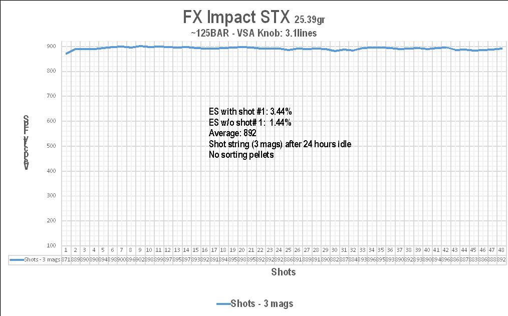 1553605778_7943205565c9a2492eb65e6.15378420_FX Impact Graph 2.jpg
