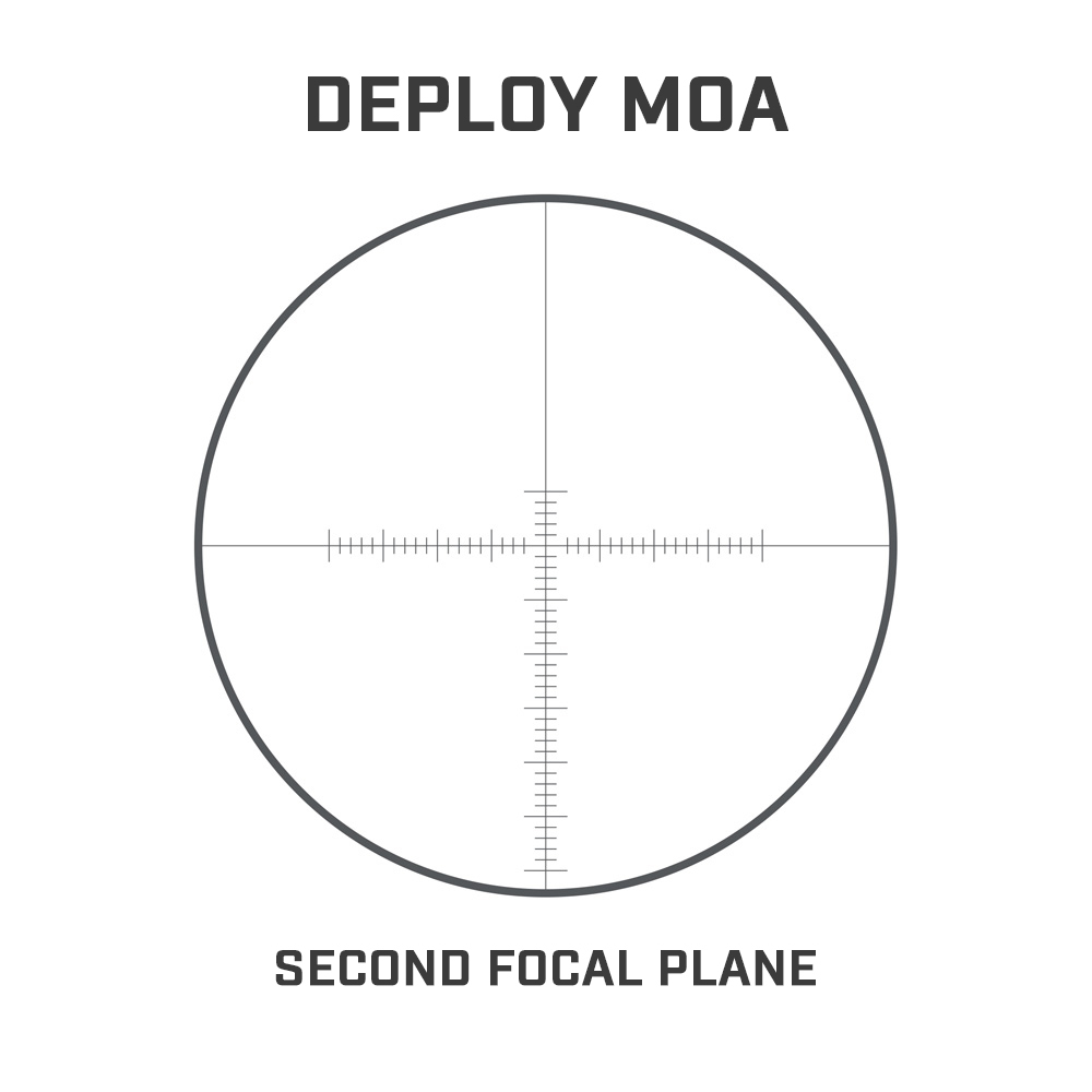 1553630001_11697789175c9a83313f6ea6.05880228_Deploy_MOA_SFP__75224.1550681969.jpg