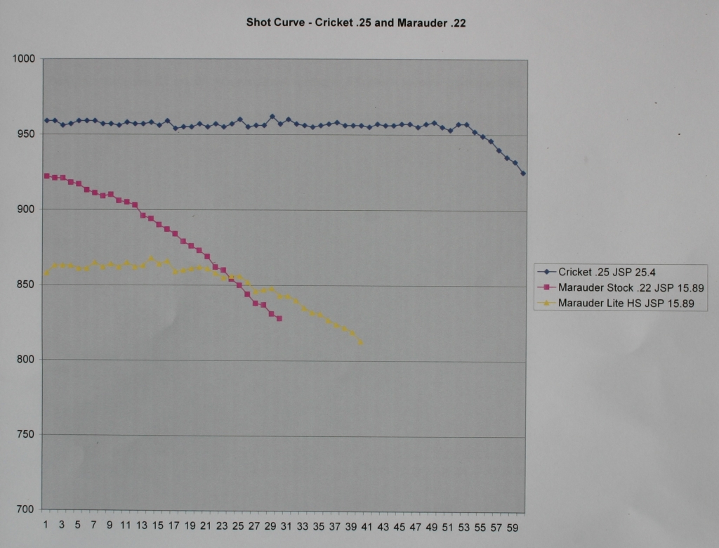 1554049586_19386913185ca0ea32562509.17753019_Cricket_Shot_Curve.JPG