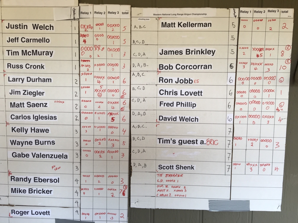 1554132756_16751704425ca22f14830593.50401418_WNLCRA results.jpg