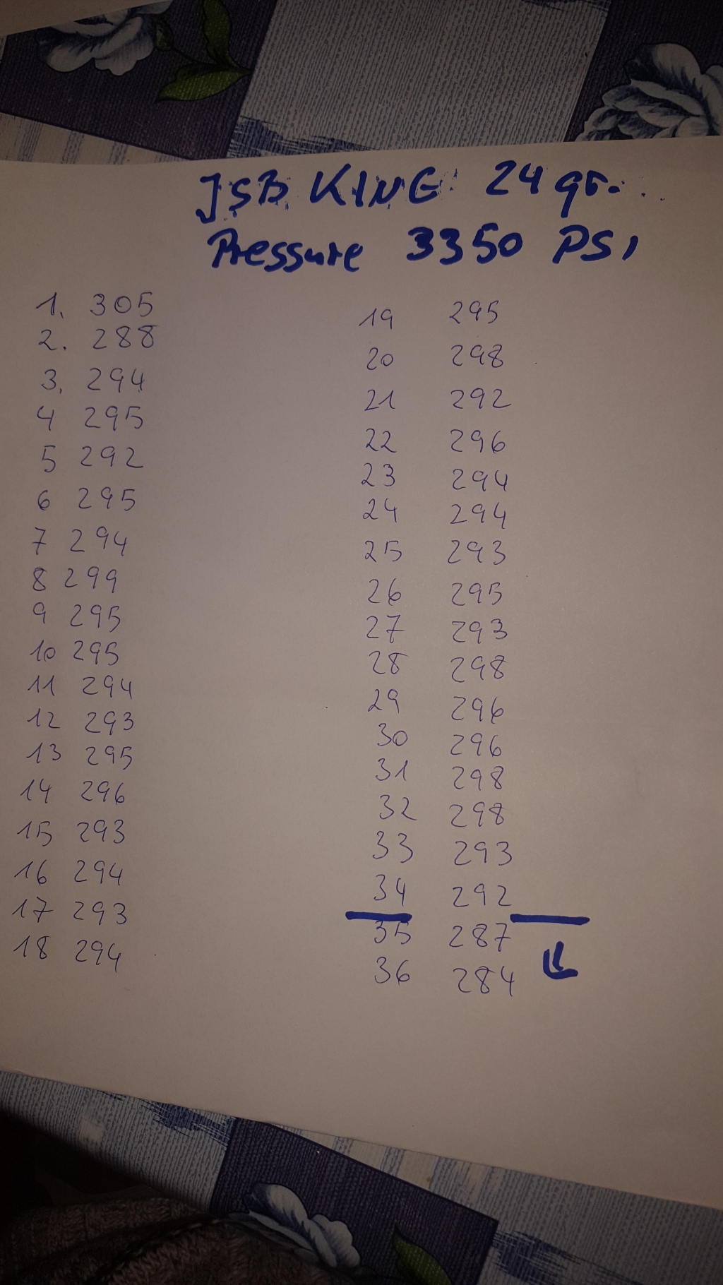 1555623747_11288579675cb8ef4339ccf6.86388978_20190418_225640.jpg