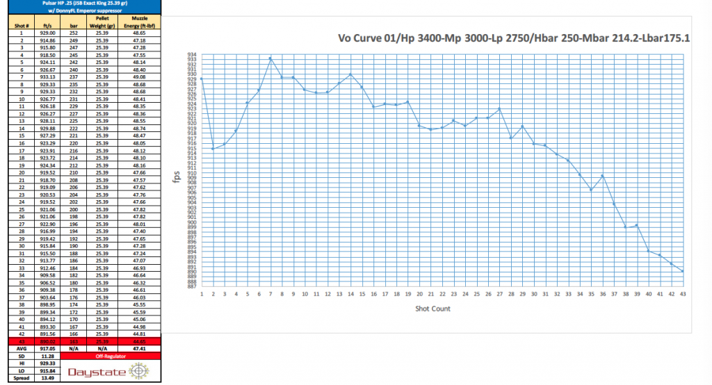 1556918866_18750698285cccb25243ccd9.57936624_Screen Shot 2019-05-03 at 6.27.05 PM.png