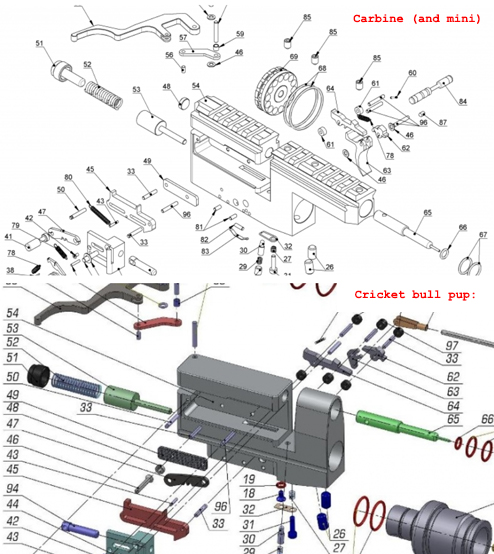 1559404205_2100689355cf29ead671dd8.44362338_KalibrGun Cricket Model Differences.jpg