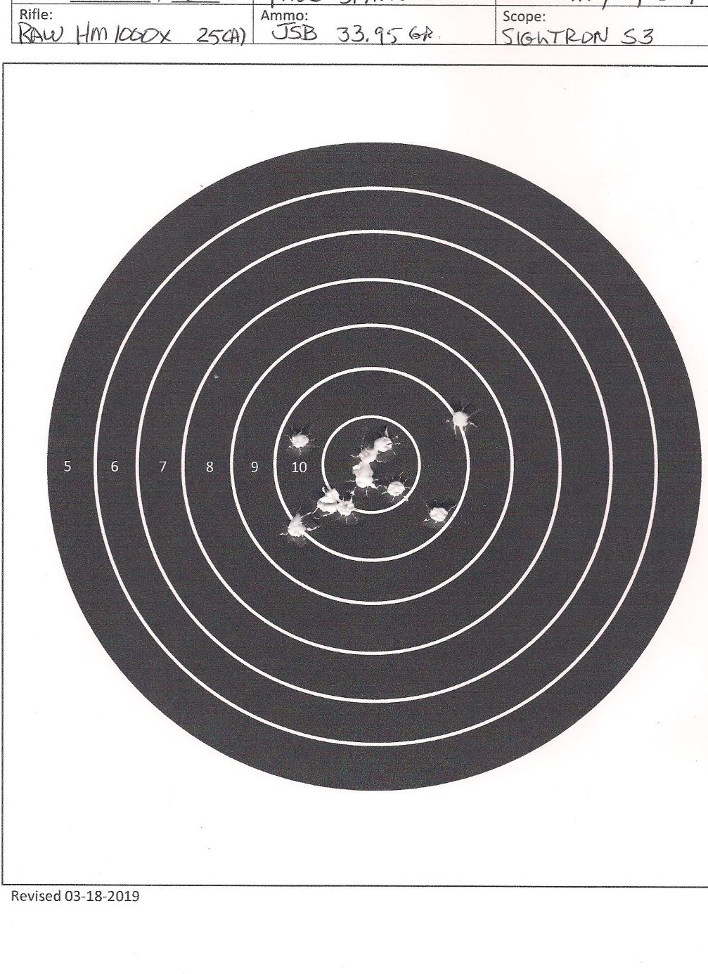 1559747922_10480983705cf7dd52d98188.63190288_May 2019 AG 100yd no. 1.jpg