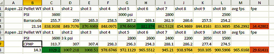 1560744830_9066939685d07137e849ac2.11748275_Vel to pressure comparo.jpg