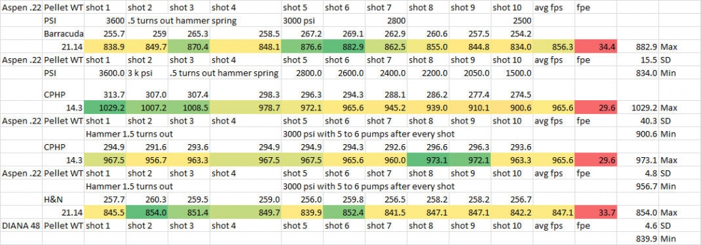 1560745272_20964570655d071538d9e479.66258205_shot string comparo.jpg